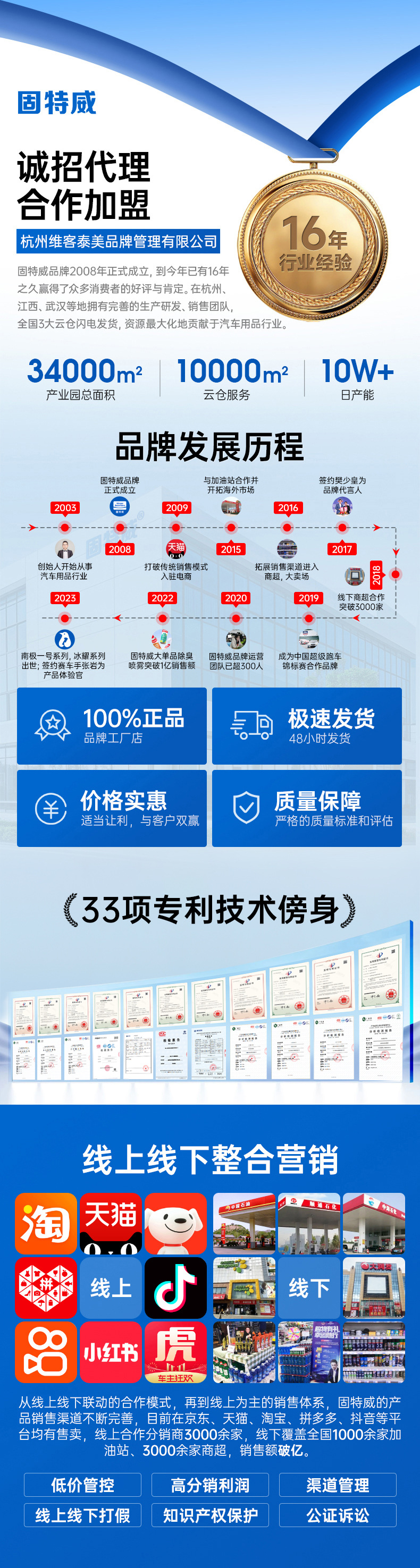 固特威招商详情-杭州_03