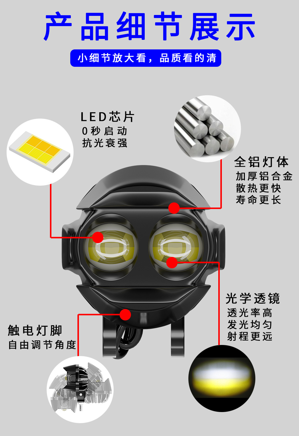 Cross-Border Hot-Selling Motorcycle Led Headlight Modification, Dual-Eye Spotlight, High and Low Beam External Electric Vehicle Headlight