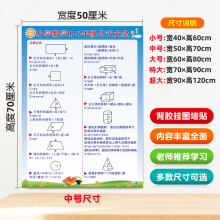 JZ05小学数学必背知识公式大全表一到六年级定律人教版集锦挂图墙