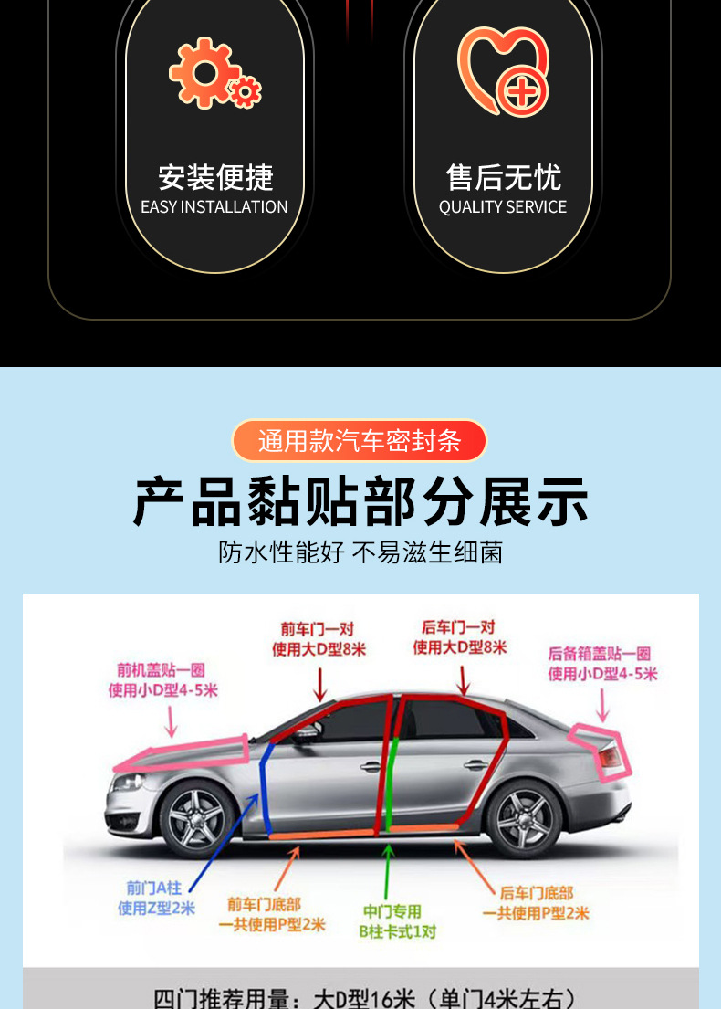 B-Type Car Door Frame Sealing Strip, Large D, Small D-Type Car Front and Rear Trunk Sealing Strip, Center Console Sealing Strip