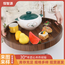 ����ľ�Aľ���бP���ľ�����ͲͱP��P����ˮ���c�ıP���l