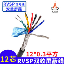 RS485ͨӍpg|RVSP 12о*0.3ƽ~оPVCo׏SֱN