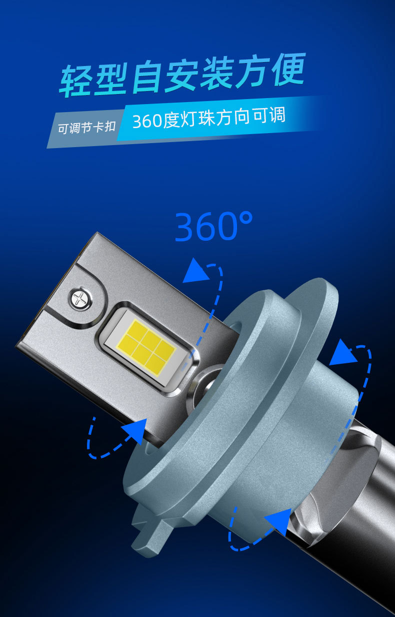 24V Truck Truck LED Car Headlight H1 H3 H4 H11 Highlight Spotlight High Power Modified Car Light