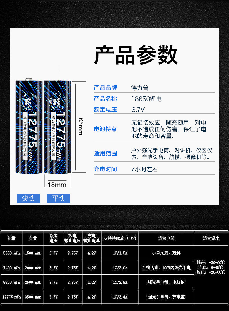 待改详情1.jpg