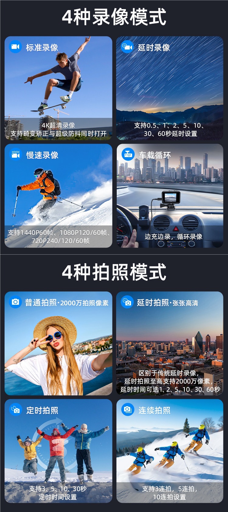 Xiaotu S6 Anti-Shake 4K Action Camera for Cycling and Electric Motorcycles, Dashcam Without Memory Card, Contact Customer Service