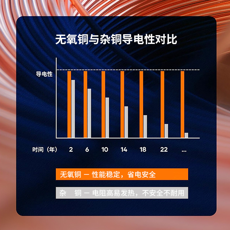 Cadena de luz impermeable al aire libre E27 tornillo invernadero plantación impermeable relleno Cadena de luz ambiente de vacaciones Cadena de luz decorativa