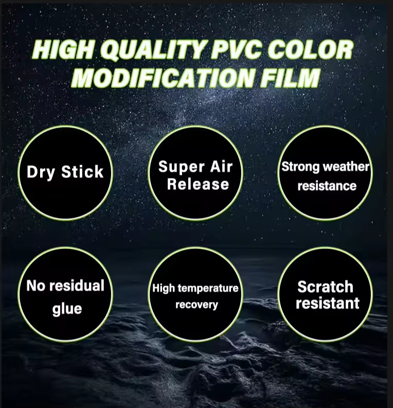 Suitable for Tesla Cyber Pickup Pre-cut PET Color Change Film PPF Cross-border Exclusive for Amazon AliExpress