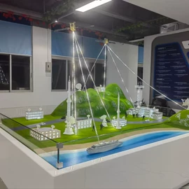 其他商务服务;工业设计;建筑模型