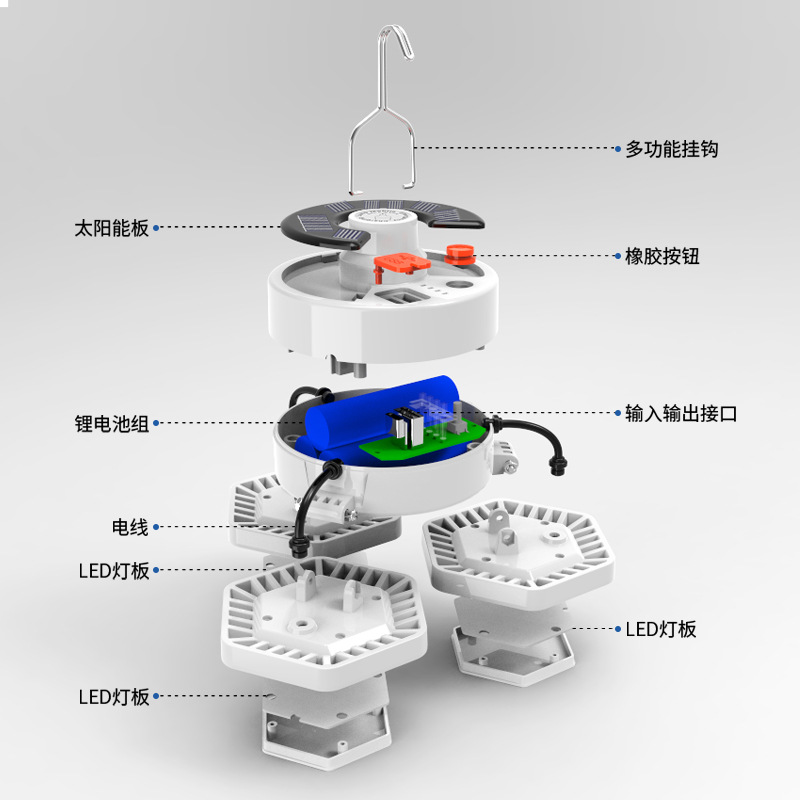 Cross-border three-sided camping light outdoor emergency camping tent light solar charging night market stall lighting lamp