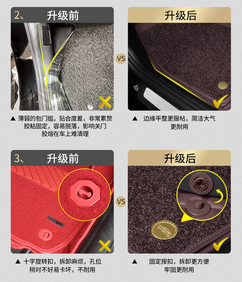 Suitable for 10-25 models of Toyota Prado right-hand drive, full coverage floor mats LC250, right-hand drive carpet