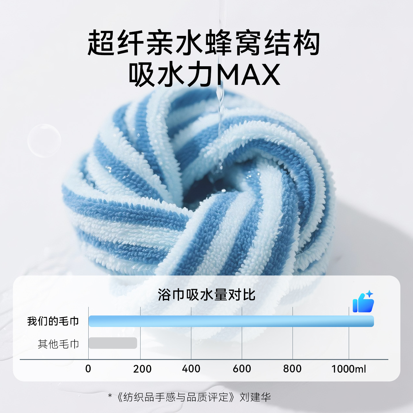 Transfronterizos nuevos lindos ojos grandes toallas absorbentes toallas de baño toallas de baño secas rápidas toallas de cabello secas mascotas perros gatos lotes