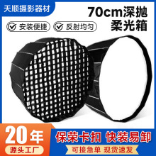 70cm��ڒ��ﾀ����䱣�s���������֎���žW��ֱ���a�����