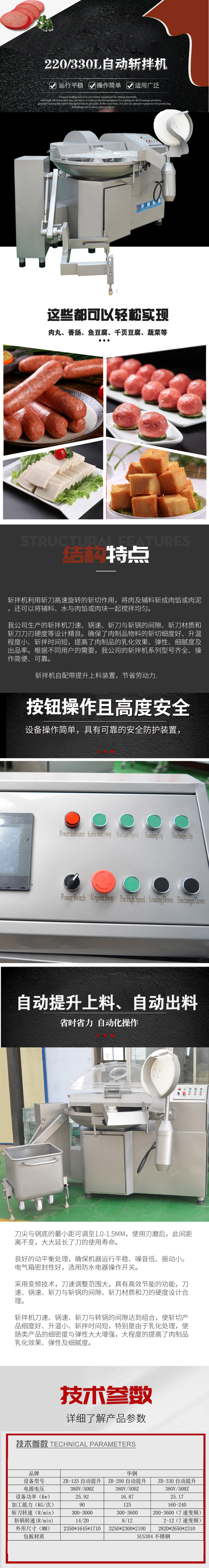 125自動斬拌機-1