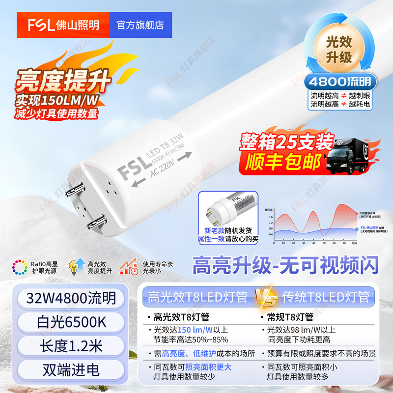FSL佛山照明t8led灯管支架光管一体化全套1米2家用超亮长条日光灯|undefined