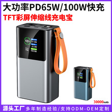 �羳 TFT���X�Ͻ������PD100W���ʹPӛ���Ԏ���s����늌����l