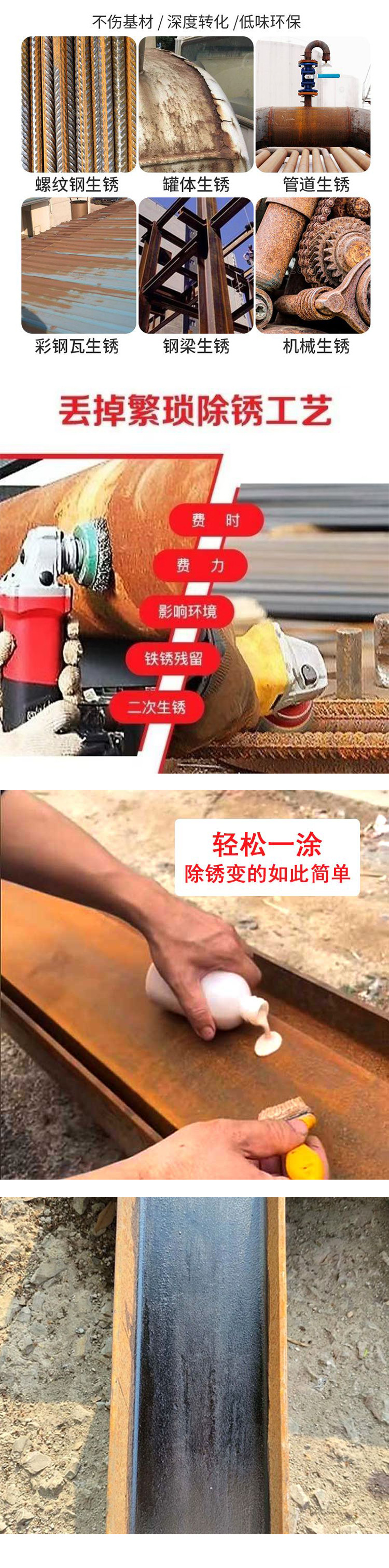 使用范围-1