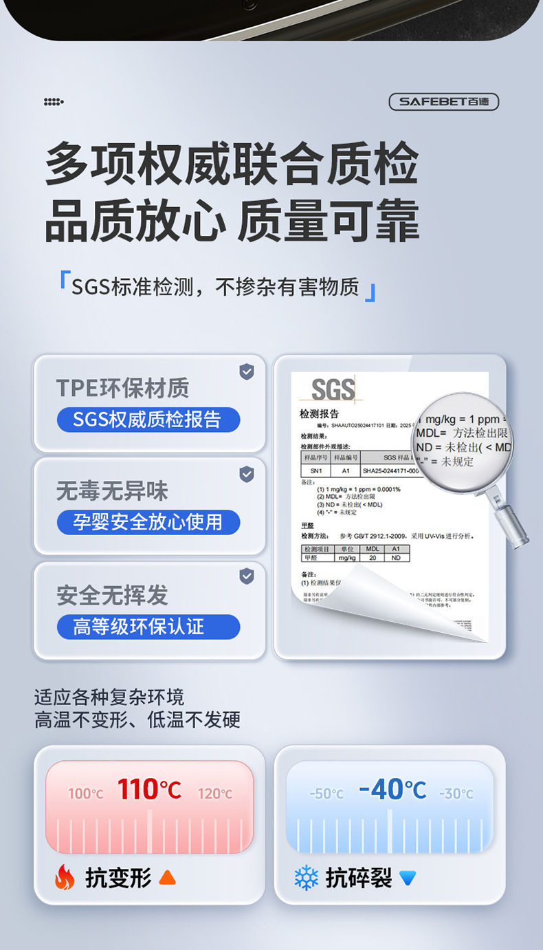 Suitable for Shangjie Z7 Z7T H5 Special Vehicles, All-Weather Tpe Car Trunk Mat, Car Accessories