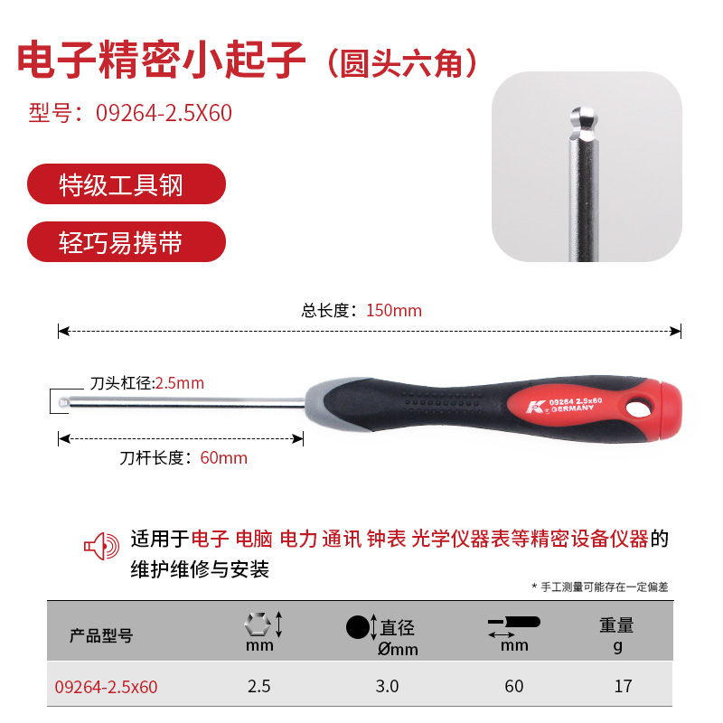 Cabeza Redonda hexagonal (2,5 * 60 mm) 09264