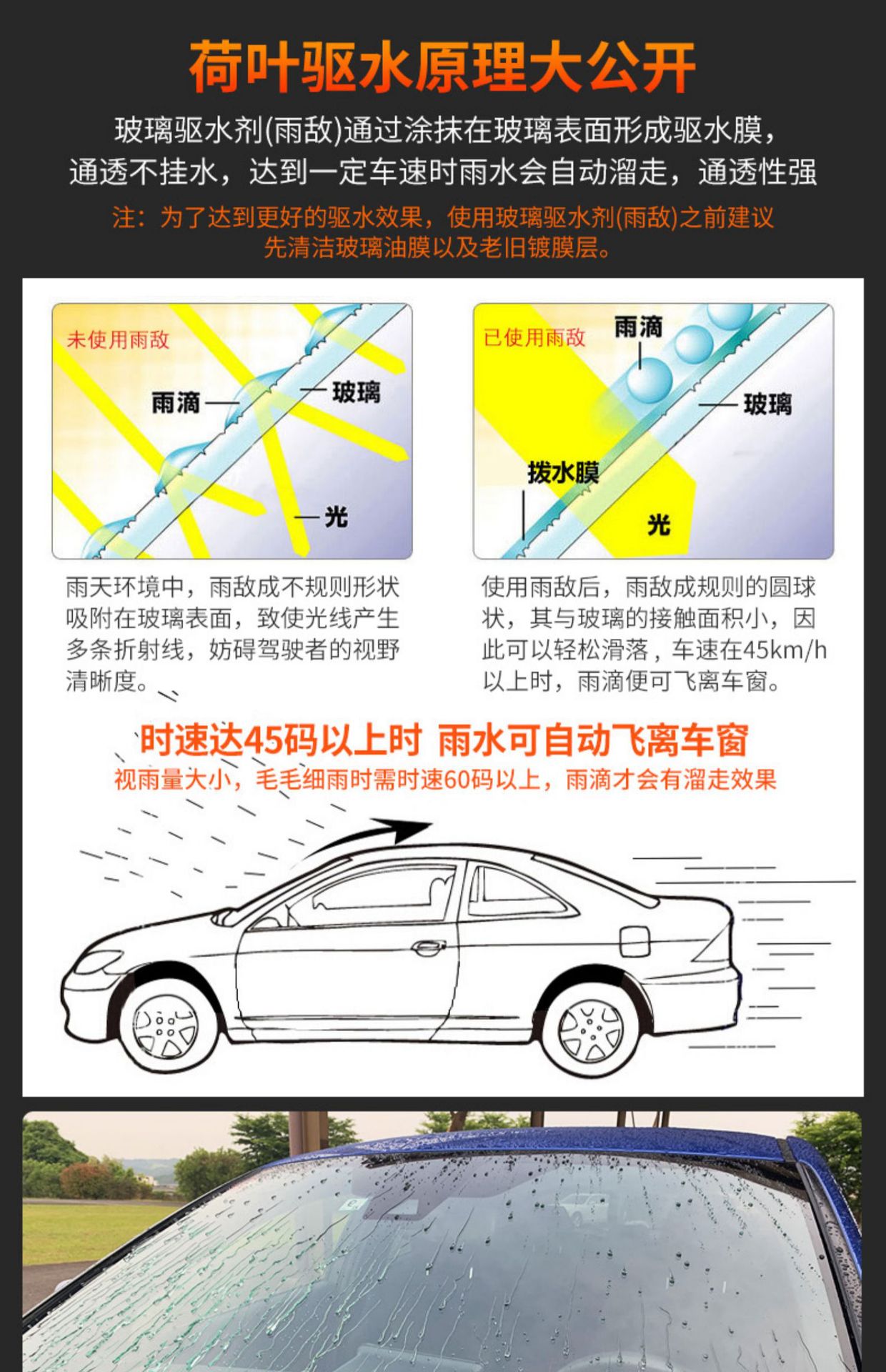 Suitable for Soft99 Rain Enemy Car Windshield Rainproof Agent Car Window Removal Oil Film Cleaning Rearview Mirror Water Repellent