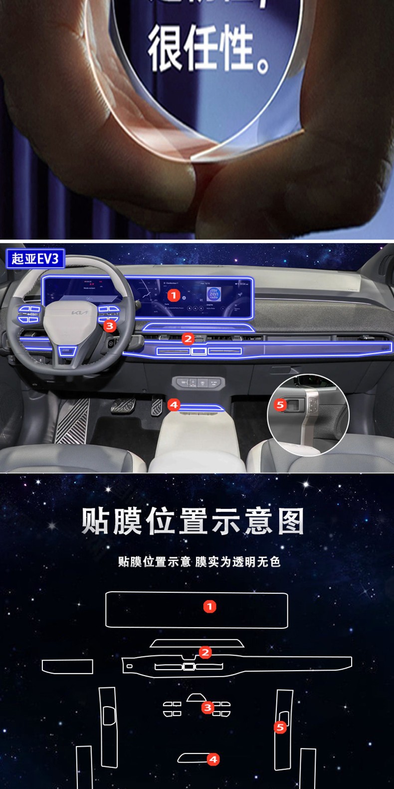Suitable for 24-26 Models of Kia Ev3 Navigation Screen Film, Door Panel Interior Protective Film, Modification Decoration