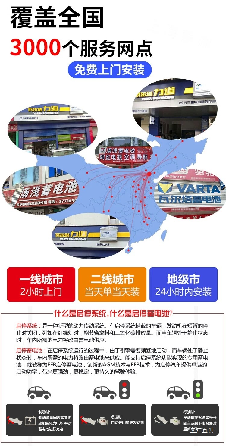 Camel battery for truck generator 12V85AH/100AH/120AH/150AH/180AH/200AH