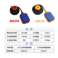 ���R��A�������_�Pem15-2 Һλˮλ��������ˮ��ˮ��ˮ���Ԅ���ˮ