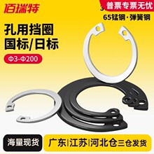 �ձ�����C�Ϳ��ÿ������A�Ϳ��ƿ׿����Ե�Ȧ����ֿ��������ڿ�