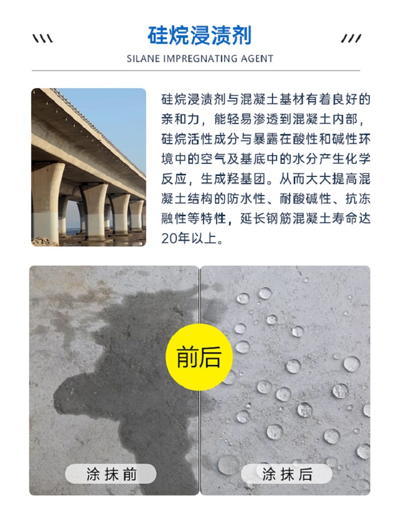 gw介绍1