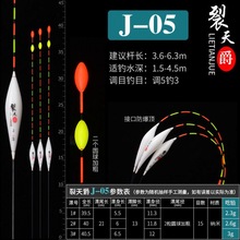 ��֧��������~Ư��Ŀ�ӴַŴ�β��ҕ�a�~���~��Ư�������b