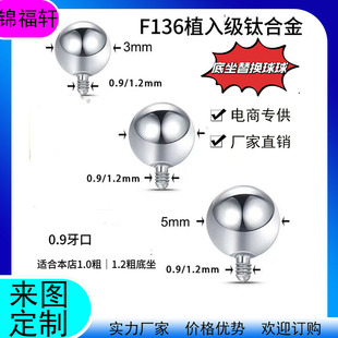 F136⁺Ͻ��A����Q�^��������ᔴ�����0.9/1.2��3/4/5mm����^