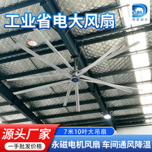 �°�7��˫��10Ҷ����ȳ����ֿ⽵�±�Ƶ���ʽ��ܹ�ҵ�����