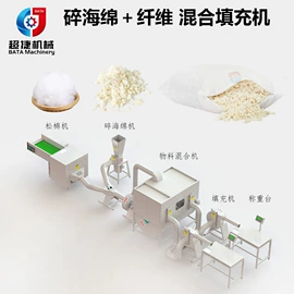 化纤机械;其他纺织设备;多功能包装机