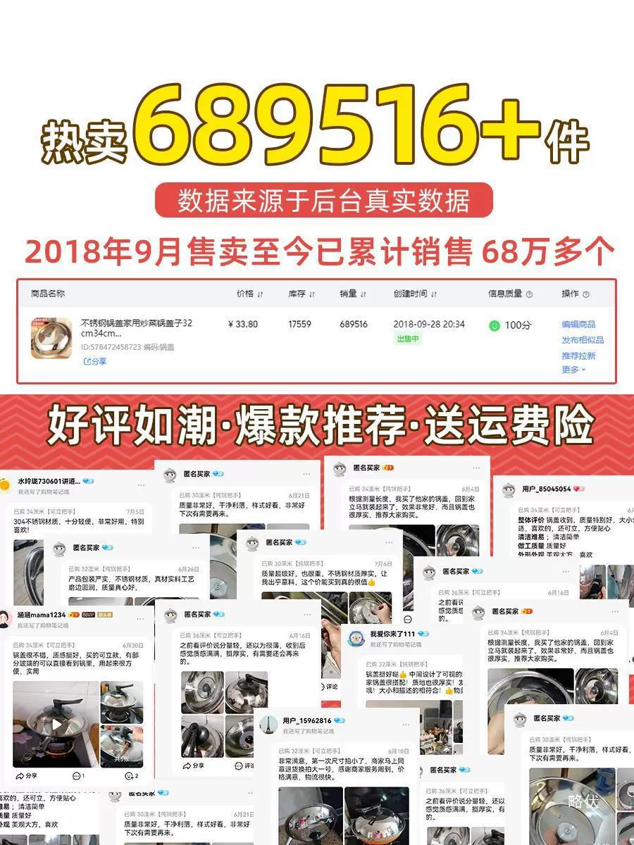 Универсальный стеклянный колпак из нержавеющей стали для домашнего использования, 32см, 34см