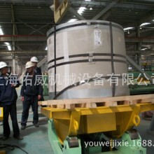 ����ģ�߷��D�C���|�����D̨�Ԅ���|�P����C���I90�ȷ��D�C����