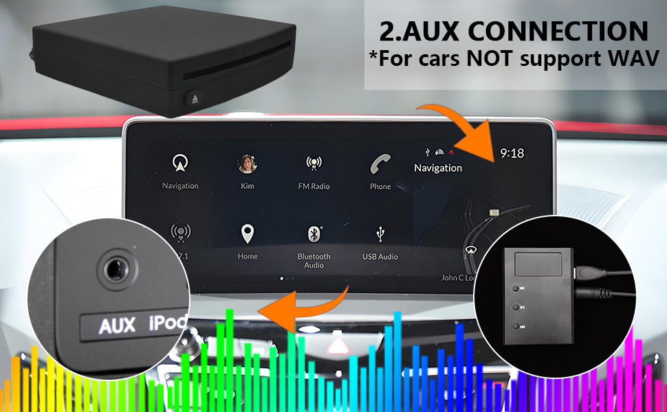In-car CD player with USB connection, external CD player with FM transmitter and AUX output box