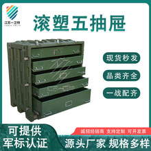 ���͝L�ܹ���������ʽ�๦��ͨ���\ݔ�S�������Y������ɲ�ж