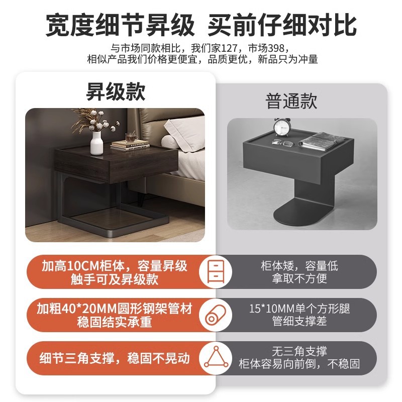 Mesita de noche simple dormitorio moderno hogar lujo ligero gabinete de almacenamiento de hotel de alta gama gabinete de noche flotante 2025 nuevo