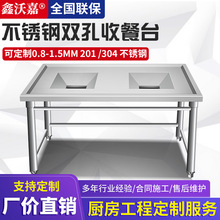 �����p������̨���P�ʳ�ÏN��������ˮ����̨��ʳ̨�՚�̨�ղ�̨