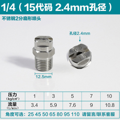 2 6515 (조리개 2.4mm