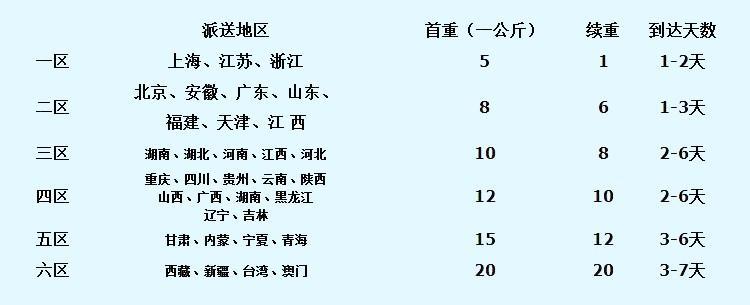 6786472153_438650295