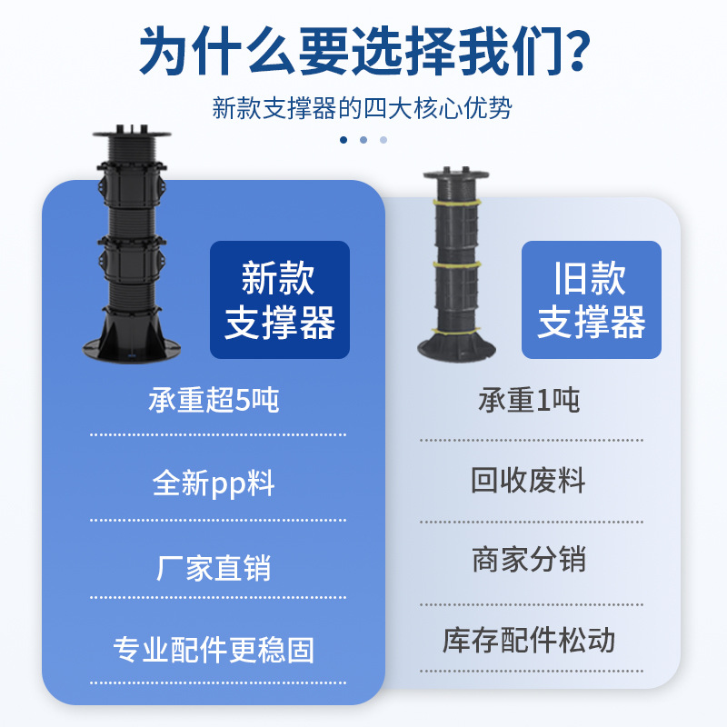 Waterscape piedra soporte universal fuente soporte ajustable base ingeniería Plástico Especial piso de madera quilla
