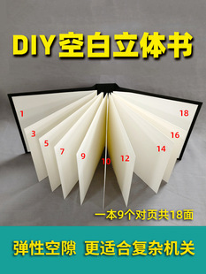 diy���w��С�C�P���ϰ�����퓿հױ�3D�ֹ���������H�ِۼo���