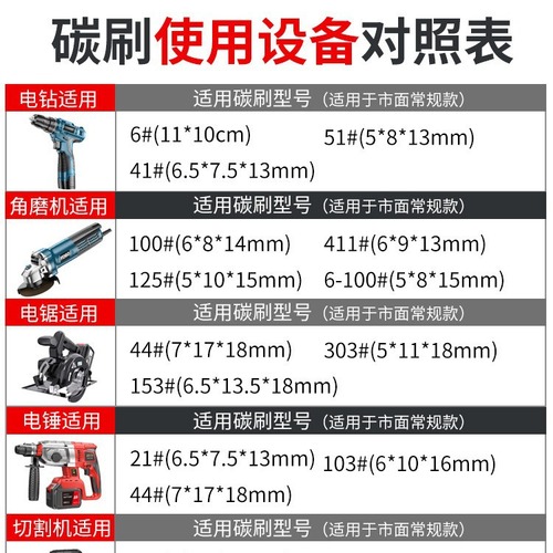 Angle grinder, carbon brush, electric hammer, cutting machine, polisher, hand drill, power tools, various models