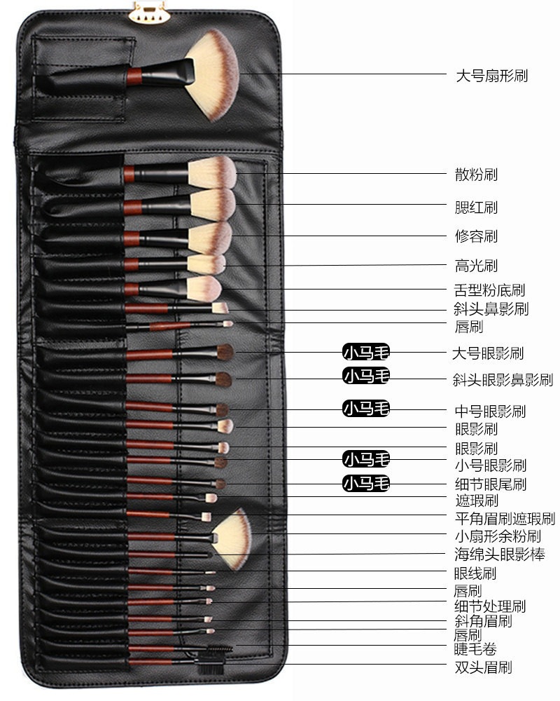 1487b052cd1b2dcbce176f467b38b0