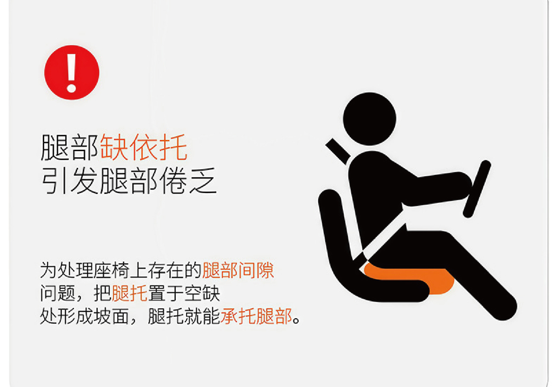 Car seat cushion with leg support for driver and passenger seats, integrated lumbar support, perforated breathable seat cushion