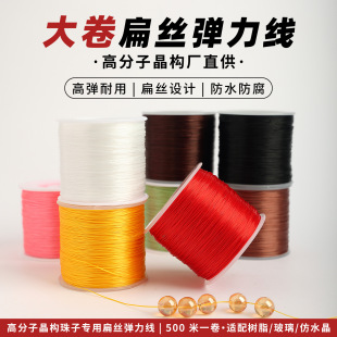 ���������0.8mm��z�������K�ִ��K��DIYԴ�^���S����ɫ���]�錚