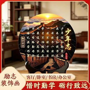 ������־�����겻֪�ڌW���ľ�չʾ��Ʒ�̌W��־�b��[��