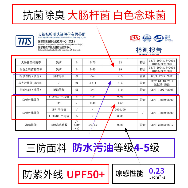 Summer Sports Casual Sunscreen Quick-drying Pants 2024 Thin Ice Silk High Waist Straight Pants Nine-point Draping Casual Pants for Women