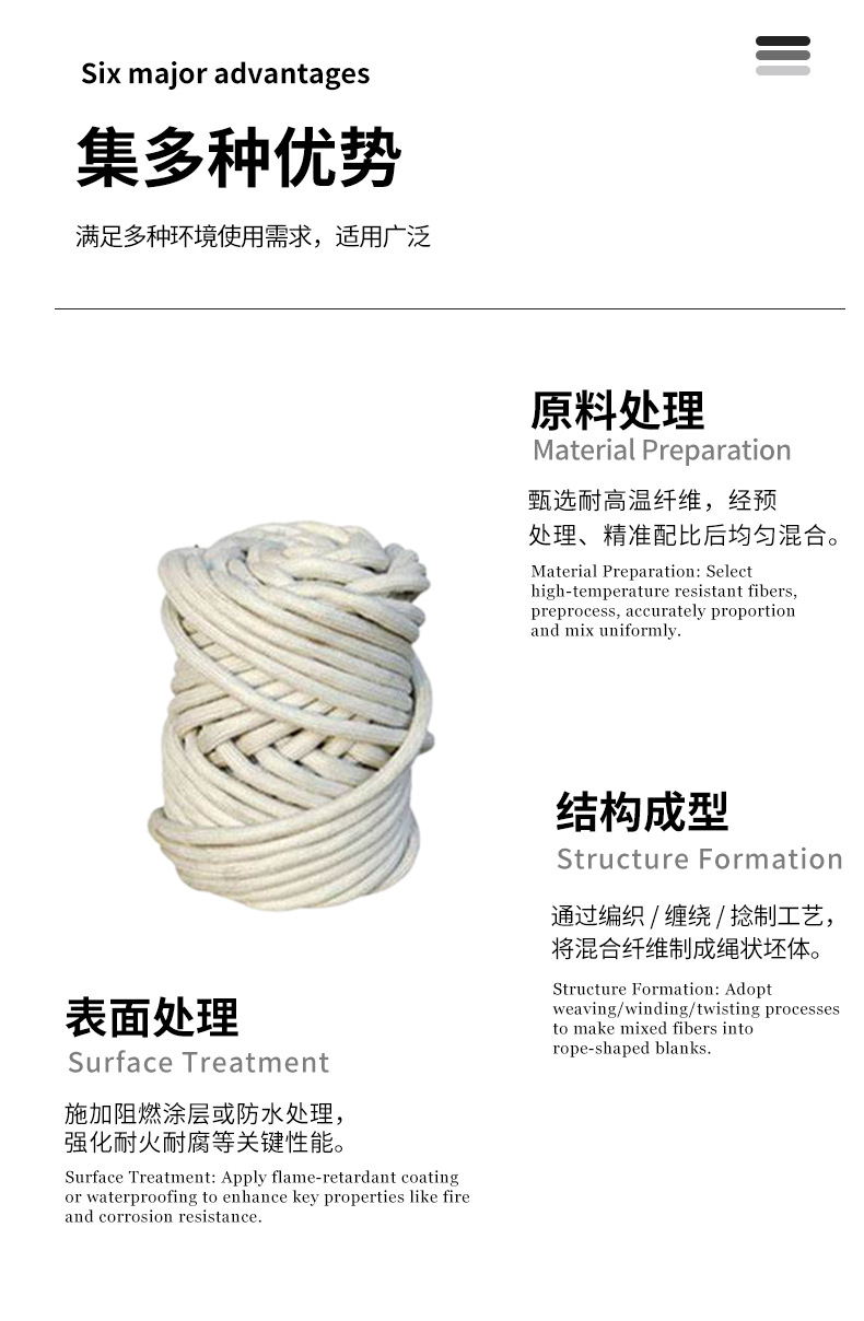 耐火绳 宜兴伟民保温隔热材料耐火绳板高耐火度耐高温