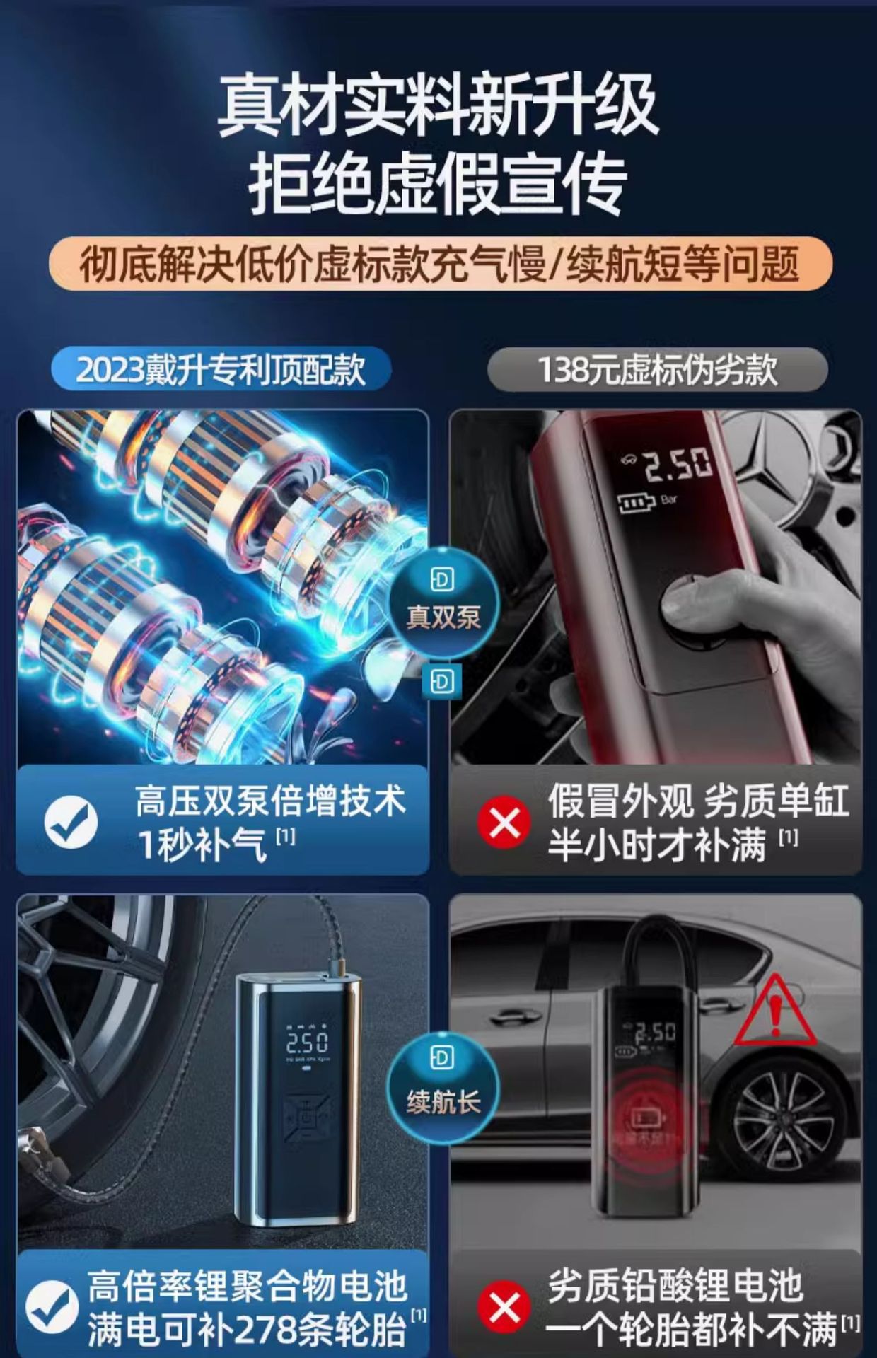 Car Air Pump Portable Car Wireless Digital Display Air Pump Multi-Function Intelligent Electric Tire Air Pump